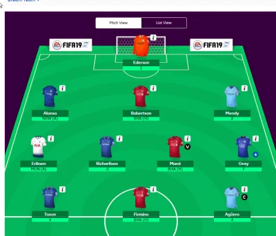 p.....m - no tak średnio bym powiedział
#fpl