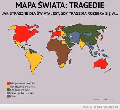 K.....L - > zgadza się jest cicho bo co nas Nigeria obchodzi. To przecież na drugim k...