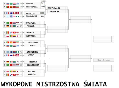 oba-manigger - Witam
Dzisiaj zaczynamy trzeci mecz 1/8 finału, a będzie to pojedynek...