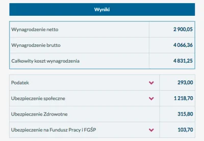 MartinoBlankuleto - @Maelstrom94: Emerytalne, zdrowotne, chorobowe, wypadkowe? Nigdy ...