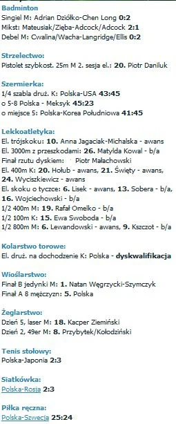 k.....v - #rio2016polska podsumowanie soboty