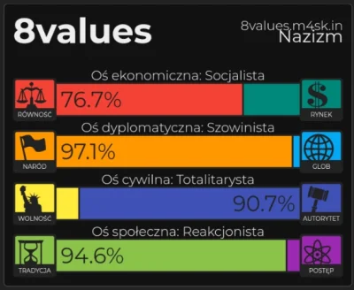 m.....n - @NalaAlanw: bardziej dla uwagi
---
dodałem ciemny motyw w canvasie z wyni...