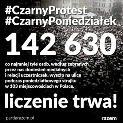 Tom_Ja - 70 osób w Będzinie, 30 tysięcy w Warszawie, 40 osób w Suszu, 250 w Żyrardowi...