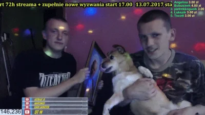 bolkov - TAK BYŁO WCZORAJ JAK NA TYM FIMIKU ( ͡° ͜ʖ ͡°)
#danielmagical