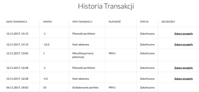 PepeXD - Trochę absurdalne i niezgodne z ich regulaminem XD

 10.3. Enigma może przy...