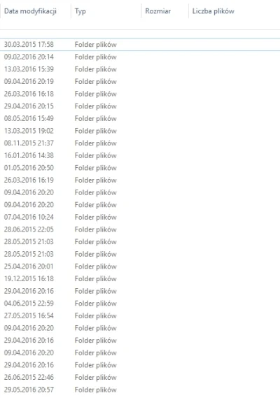 PullThePlug - Hej, dostosowałem sobie jeden folder, aby wyświetlał mi ilość plików w ...