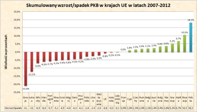 corleo - @DeusLeVolt: Nie bardzo rozumiem co piszesz, bardzo chaotyczna ta wypowiedź....