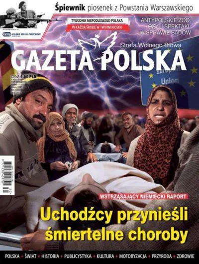 Winyl- - Gazeta Polska manipuluje na temat uchodźców. W kłamliwej okładce wykorzystal...