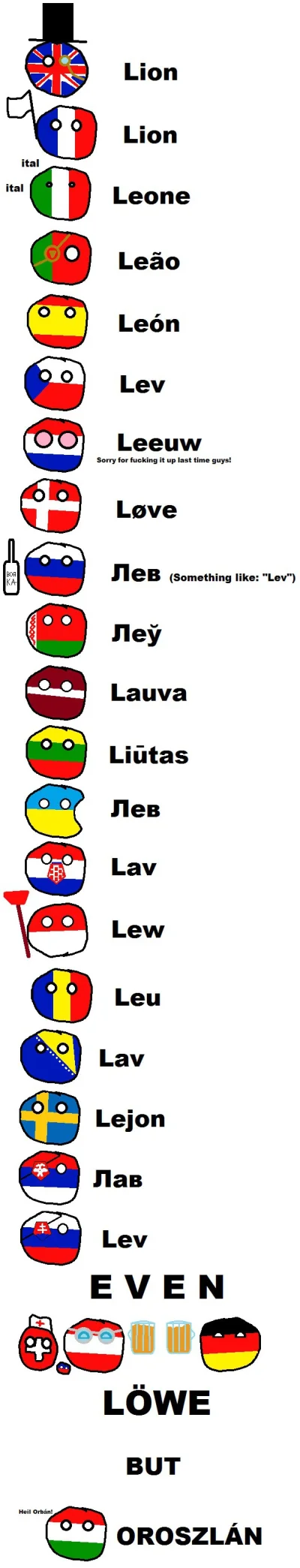 mnoc - #polandball #humor