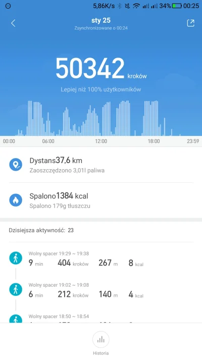 booolooo - No to teraz do 100k krokow xD
#miband