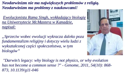 bioslawek - > Ty serio podajesz cytaty z biblii jako argument przeciwko teorii ewoluc...