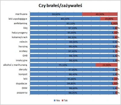 leburaque - @Tylus: Dziękuję za poważne podejście do tematu. Musiałem nieco pogrzebać...