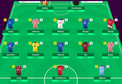 gustawny - hej ludzie z #fpl... może kontrola składów? :> #pokazsklad
Zobaczymy cenę...