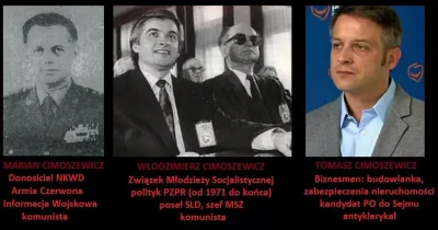 vendaval - Czerwona „szlachta" - od smierszoficera do demokraty w trzy pokolenia!

...