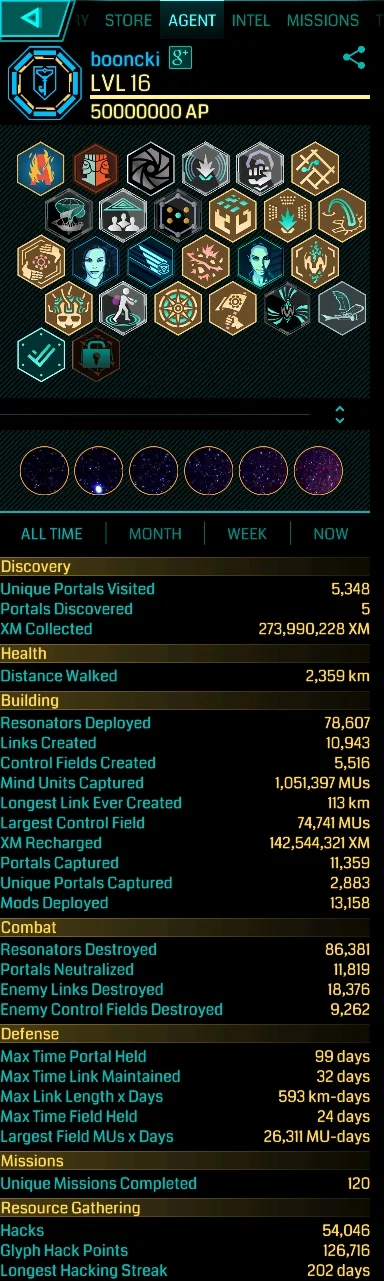 agent_resistance - #ingress chwalę się wynikiem sprzed kilku dni