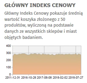 odhandlu - Wykopki swoje, a rzeczywistość swoje ( ͡° ͜ʖ ͡°)