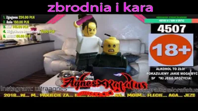 rKle - zbrodnia i kara - remaster klasyku zrobiłem XD
#rafatus #patostreamy #danielm...