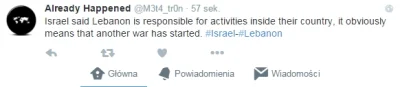 MamutStyle - Prawdopodobnie rozwija się nam kolejny akt wojenny na linii Izrael - Lib...