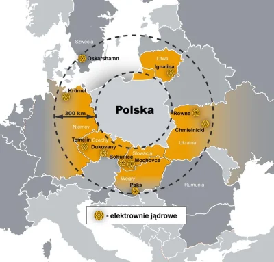 jachukurynadachu - Obrazek dla przeciwników energii atomowej w Polsce.