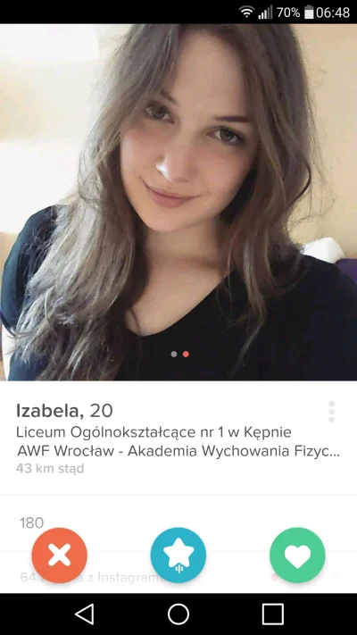 peloz - Można być ładnym bez pokazywania cycków na #tinder?

Można (｡◕‿◕｡)

#ladnapan...