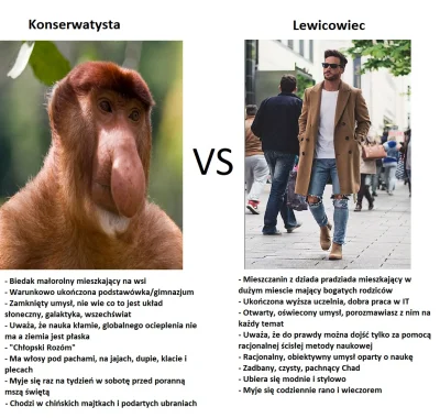 NaczelnyWoody - Miasto vs Wieś, Lewica vs Prawica, Nauka vs Religia, Liberalizm vs Ko...