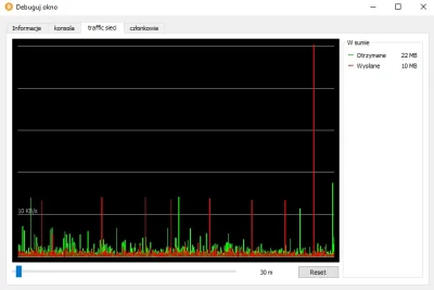 cyberpunkbtc - @r123: #!$%@? człowieku. Mam upload 6Mb/s. Inne nody z którymi jestem ...