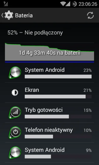 L.....s - #android #galaxyace2

Ten telefon zaczyna mnie przerażać... (⌐ ͡■ ͜ʖ ͡■)