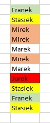 wicherq - #excel

Cześć, nie mogę dojść jak zrobić, żeby formatowanie warunkowe kol...