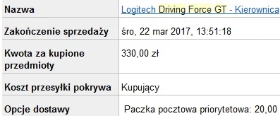 William_Lawson - @Golomp: ej dobra, #!$%@?ło mi się, miałem 350 z przesyłką xDDDD

...