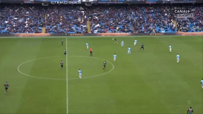 S.....T - Raheem Sterling, Manchester City [1]:0 Aston Villa
#mecz #golgif #premierl...
