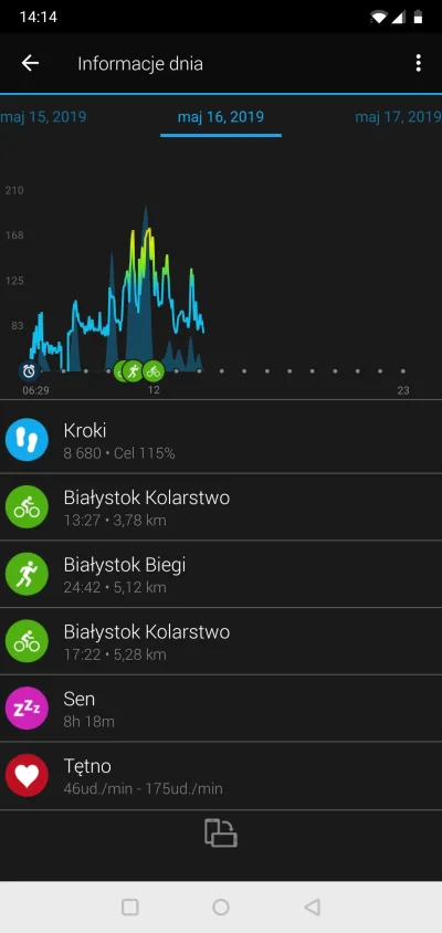 itec - 375119.34 - 5.12 = 375114.22
#sztafeta
Dawno nic nie wrzucałem, więc czas na m...