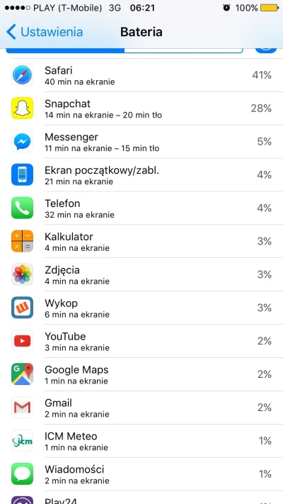 szalonanogaa - Czy w iPhone 6s taki wynik to norma? Jestem załamany czasem pracy. Bat...