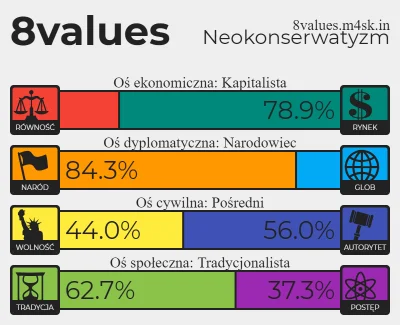 asd1asd - @Hipokryzja_Wykopu: