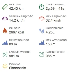 Diabl0 - 770 - 42 = 728



Zagapiłem się słuchając podcasta (później drugiego) i pękł...