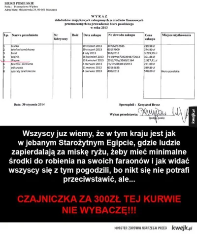 emanuel-zawadzki-5 - Fotel za 3299,99 czy czajniczek za 300zł. #pis ? Nie. #po ? Nie....