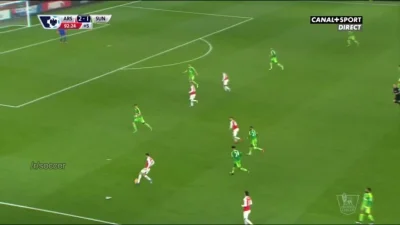 Minieri - Ramsey, Arsenal - Sunderland 3:1
#mecz #golgif