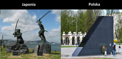 17witcher - drobne różnice ( ͡° ͜ʖ ͡°)
#heheszki #architektura #pomniki #polska #jap...