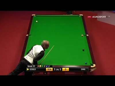 a.....1 - Gould jest chory na głowę. 

#snooker