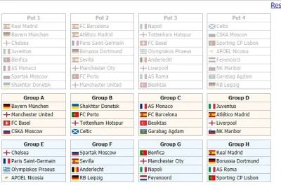 amfetaminowypirat - Takie grupy dzis wylosowalem na Cl draw simulator w ktorym brak n...