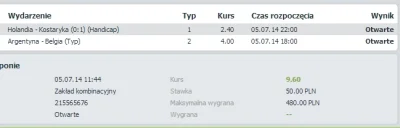 MuchaZ - A tak żeby piwo do meczu lepiej smakowało. :) Moim zdaniem Belgia ma spore s...