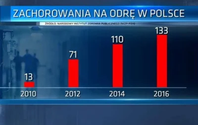 DanteTooMayCry - @nicniemusze: 

 powyzszy post nie odniósł sie do zadanego pytania....