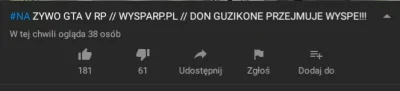 Impacter - Było 30 widzow na fortnite, teraz ma 40 na GTA ( ͡º ͜ʖ͡º) (1/4 to moderato...