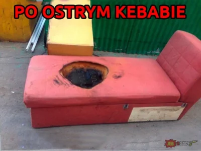 YodaMonster - Z cyklu "dobry kebab piecze dwa razy". Ma ktoś adres do kebsa wywołuj,ą...