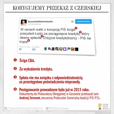 Szarozielony - Kwiat dziennikarstwa polskiego próbuje dowalić władzy w związku z zarz...