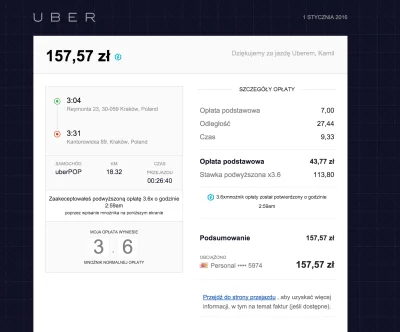 bobernh - Mnożnik 3.6 o wy #!$%@?
#uber