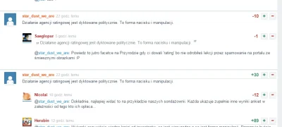 F.....G - Mirki, co tu się o-------o? To samo znalezisko, komentarze jeden nad drugim...