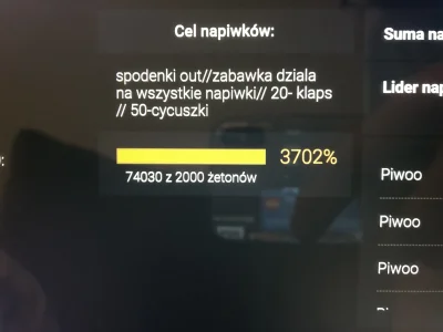 LetMeStay - A wy co, dalej praca za 2000zł na miesiąc? #showup #pieniadze