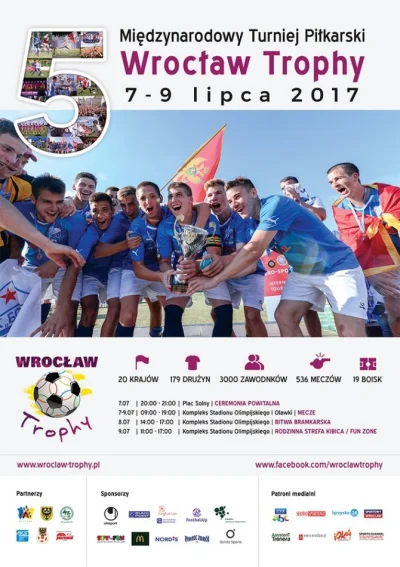 MiejscaWeWroclawiu - W piątek odbędzie się turniej piłki nożnej dla dzieci i młodzież...