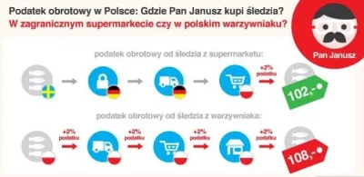 Kempes - #polska #polityka #4konserwy #neuropa #bekazpisu #finanse 
Prezes PiS Jaros...