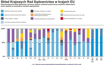 Klofta - Dla WSZYSTKICH pisowskich lemingów. To na temat waszego #!$%@? ze w Niemczec...